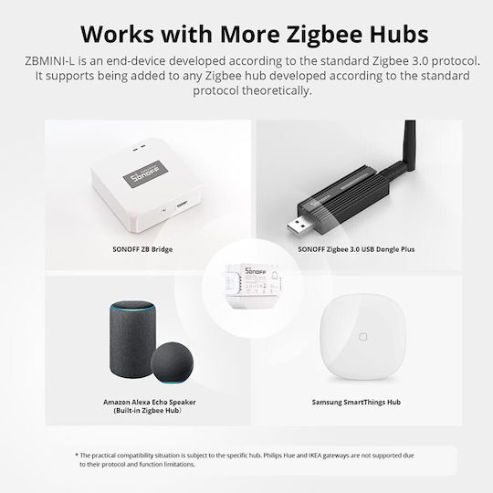 Sonoff Smart Switch 1 Καναλιού Wi-Fi & ZigBee 6A (χωρίς Ουδέτερο)