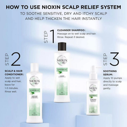 Nioxin Scalp Relief Balsam Reconstrucție/Nutriție pentru Toate Tipurile de Păr 200ml