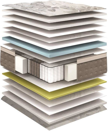 Fylliana Emotion Über-Doppel Ergonomisch Matratze Schaum 160x200x32cm