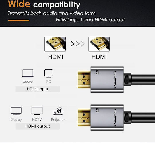 Cabletime AV566 HDMI 2.0 Cable HDMI male - HDMI male 1m Black