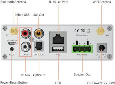 Arylic Ολοκληρωμένος Ενισχυτής Hi-Fi Stereo A50+