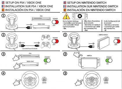 Subsonic Superdrive Wheel SV200 Volan cu Pedale pentru PC / PS4 / Switch / XBOX One cu 180° Grade de Rotire