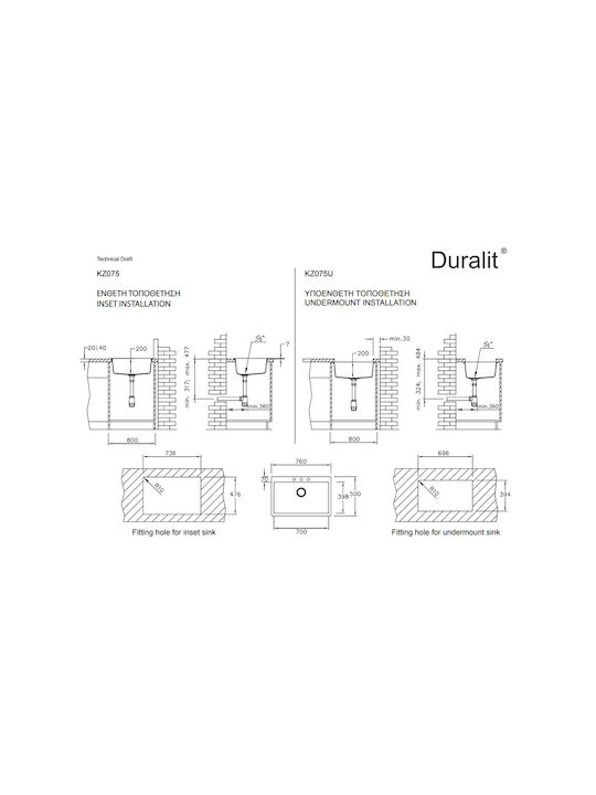 Duralit KZ075U Υποκαθήμενος Νεροχύτης από Συνθετικό Γρανίτη Μ76xΠ50cm Gris Platinum