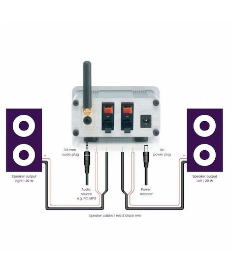 Marmitek Boomboom 460 Bluetooth 3 Receiver with Output Ports 3.5mm Jack / RCA