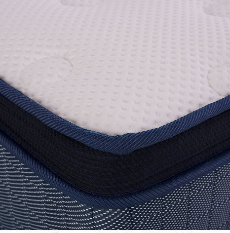 HomeMarkt Dreamtopia Privilege Single Anatomic Saltea Față-verso 90x190x29cm cu Suprapozabil