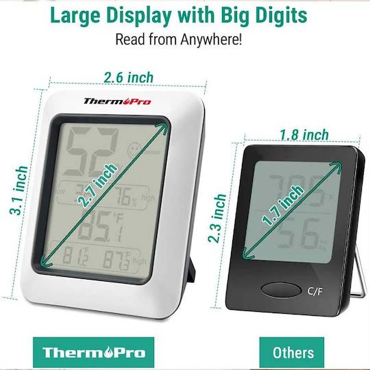Thermo Pro Digital Thermometer