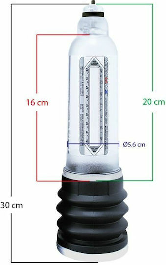 Bathmate Hydromax9 Τρόμπα Πέους Κόκκινη