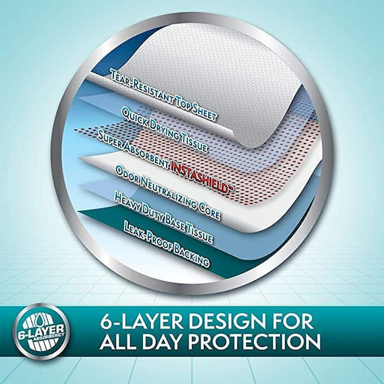 Simple Solution Training Pads Επιδαπέδια Πάνα Σκύλου 56x55cm 56τμχ
