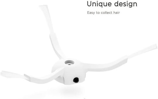 Kit pentru Aspirator Robot