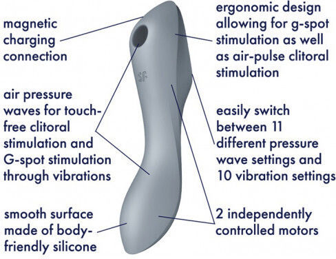 Satisfyer Curvy Trinity 3 Αναρροφητής Αιδοίου με Δόνηση Grey