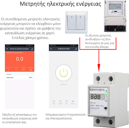 MOES Μετρητής Παλμών Ηλεκτρολογικού Πίνακα Ψηφιακό Ράγας Μονοφασικό Wi-Fi Tuya WCB-ZM-WM-EN