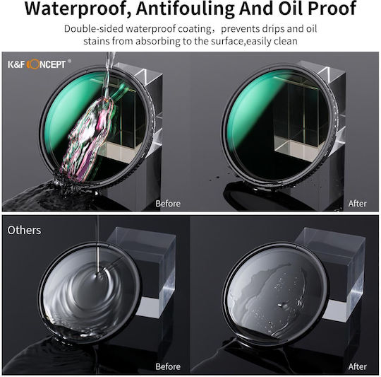 K&F Concept Variable Filter ND 49mm for Camera Lenses