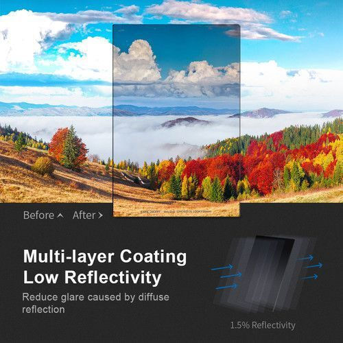 K&F Concept GND8 Soft Edge Filter Graduated for Camera Lenses
