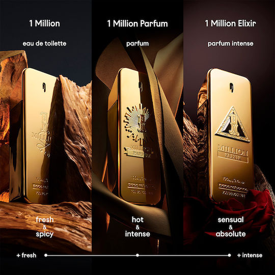 Rabanne 1 Million Elixir Intense Eau de Parfum 50ml