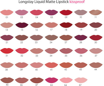 Golden Rose Longstay Liquid Matte Kissproof Lang anhaltend Flüssig Lippenstift Matt