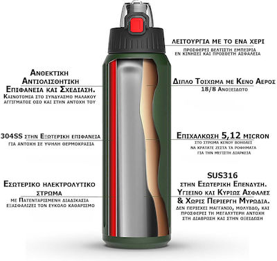 Alpin SUS 316 Sticlă Termos Oțel inoxidabil Fără BPA Verde 600ml cu Piesa de gură FJ450GR