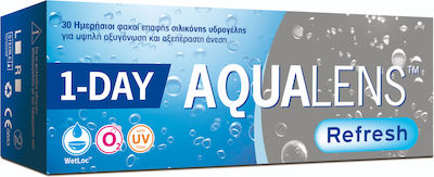 Meyers Aqualens Refresh One Day 40 Ημερήσιοι Φακοί Επαφής Σιλικόνης Υδρογέλης με UV Προστασία