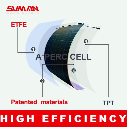 Sunman Sunman SMF-375 Εύκαμπτο Μονοκρυσταλλικό Φωτοβολταϊκό Πάνελ 375W 2002x1000x2mm