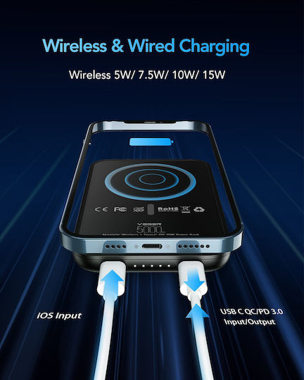 Veger Tiny MagSafe Power Bank 5000mAh 20W με Θύρα USB-C Μαύρο