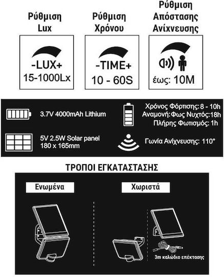 Adeleq Στεγανός Ηλιακός Προβολέας LED 12W Φυσικό Λευκό 4000K με Αισθητήρα Κίνησης IP54
