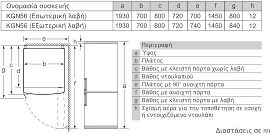 Pitsos Ψυγειοκαταψύκτης 508lt Total NoFrost Υ193xΠ70xΒ80εκ. Inox PKNB56XLEP
