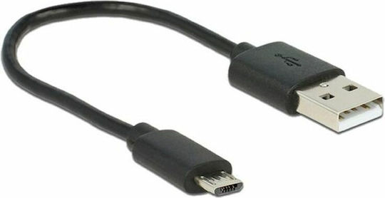 DeLock Convertor Coaxial / Toslink / micro USB feminin în RCA 2x femelă 1buc 63477
