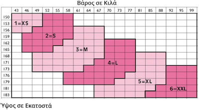 Scudotex 490 Καλσόν Διαβαθμισμένης Συμπίεσης 140 Den 19-22 mmHg Skin