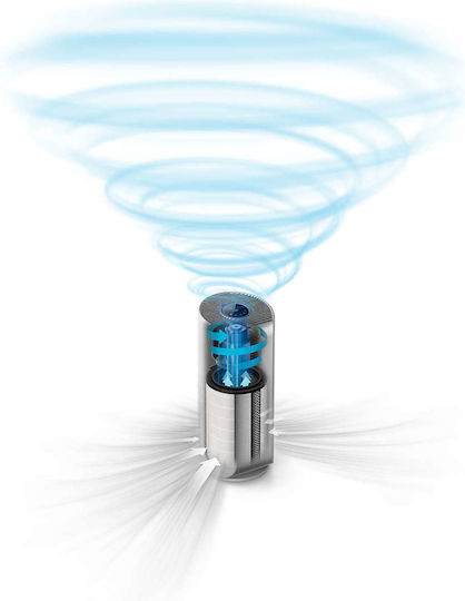 Philips Purificator de Aer 58W pentru Spații 62m²