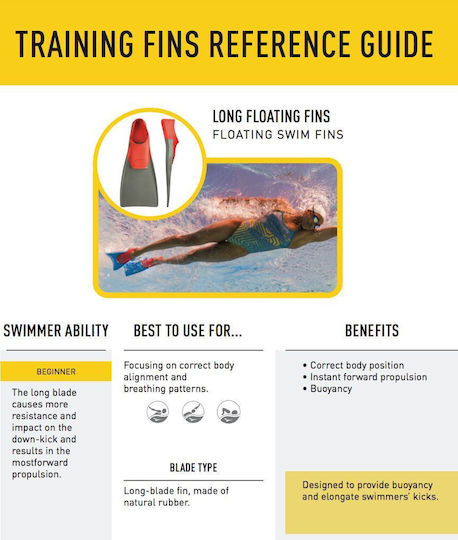 Finis Swimming Flippers Long Floating Short Orange