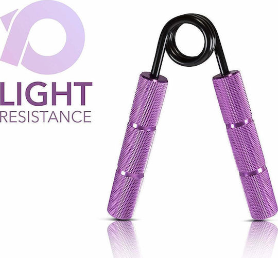 RPM Power Metal Power Grippers Crush Grippers Purple with Resistance up to 45kg