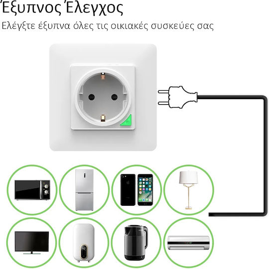 MOES Μονή Χωνευτή Πρίζα Ρεύματος Wi-Fi Λευκή