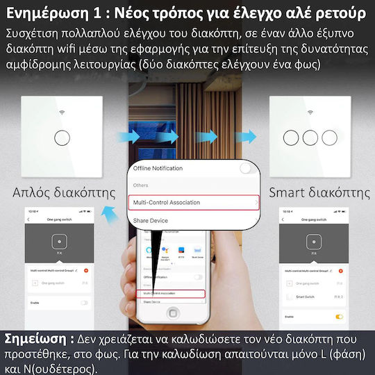 MOES Χωνευτός Διακόπτης Τοίχου Αφής Wi-Fi Διπλός με Πλαίσιο Χρυσός