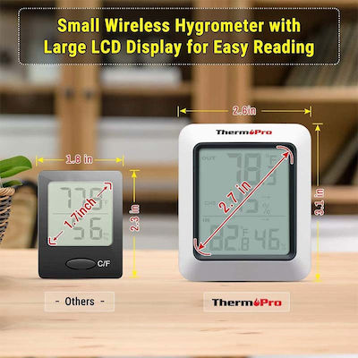 Thermo Pro Digital Thermometer & Hygrometer