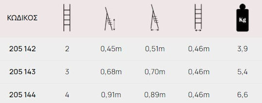 Profal Step Ladder iron 3 Stair 68cm