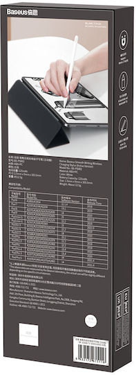Baseus Smooth Writing Active Stylus Digital with Palm Rejection for iPad in White color SXBC020002