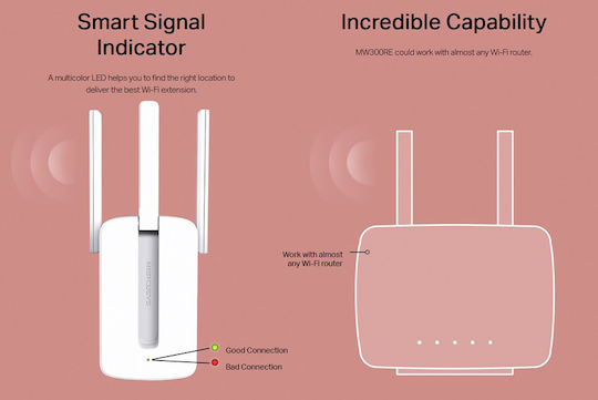 Mercusys MW300RE v4 WiFi Extender Single Band (2.4GHz) 300Mbps