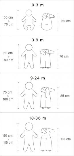 Bemini Winter Schlafsack mit Füßen Magic Bag 3 Tog Pink mit abnehmbaren Ärmeln