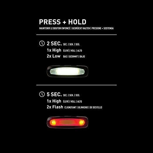 Niteize Επαναφορτιζόμενος Φακός Κεφαλής LED IPX4 με Μέγιστη Φωτεινότητα 170lm Radiant 170