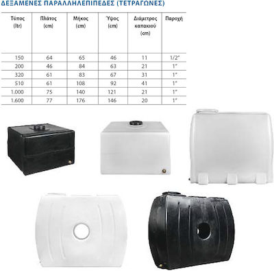 Stamatiou Plastics 83 000058 Tank für Wasser / Benzin Parallelepiped Horizontal 150Es