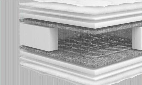 Chic Strom Super Extra Einzel Orthopädisch Matratze Schaum 100x200x21cm