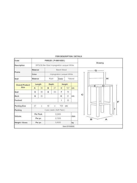 Σκαμπό Μπαρ με Πλάτη Ψάθινο Σίφνος Άσπρο 35x35x106εκ.