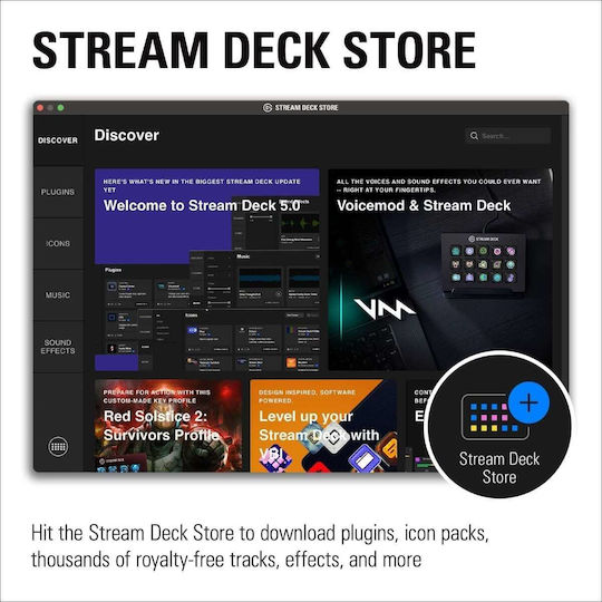 Elgato Stream Deck MK.2 pentru PC