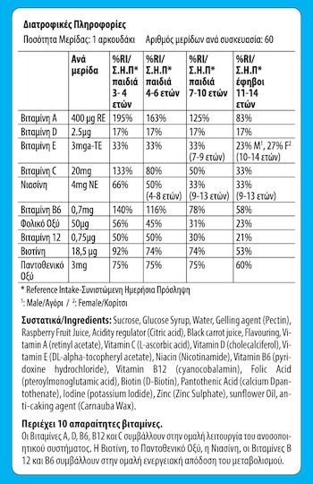 Chewy Vites Kids Multi Vitamin Plus Πολυβιταμίνη για Ενίσχυση του Ανοσοποιητικού, τα Μαλλιά & τo Δέρμα 60 ζελεδάκια