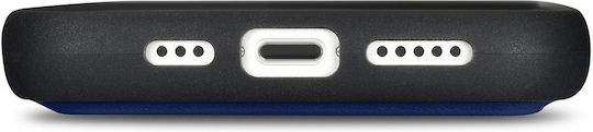 iCarer Anti-RFID Wallet Δερμάτινο Blue (iPhone 14 Pro Max)