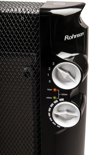 Rohnson Θερμοπομπός Δαπέδου 2000W Mica 90x46cm Μαύρος