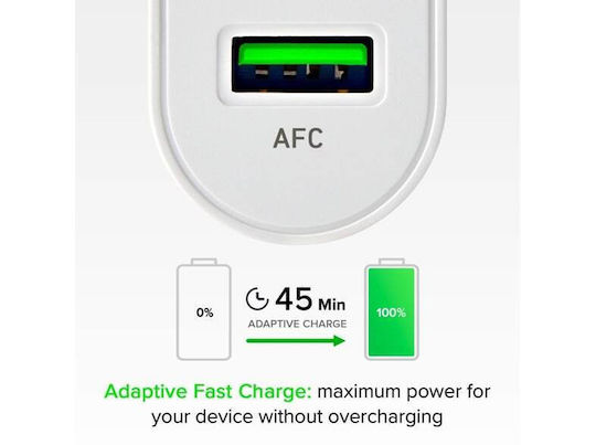 SBS Φορτιστής Χωρίς Καλώδιο με Θύρα USB-A και Θύρα USB-C 20W Power Delivery Λευκός (TETRPD20W)