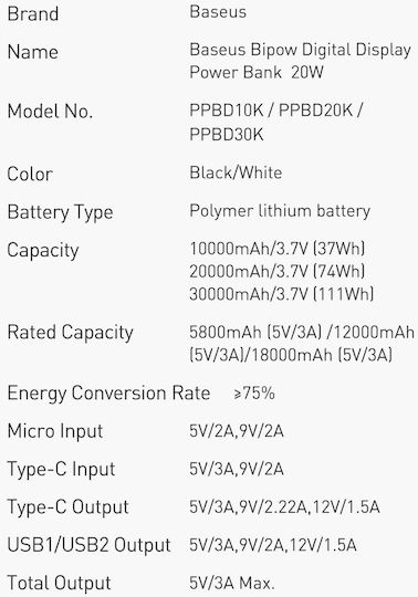 Baseus Bipow Overseas Edition Power Bank 10000mAh 20W with 2 USB-A Ports and USB-C Port White