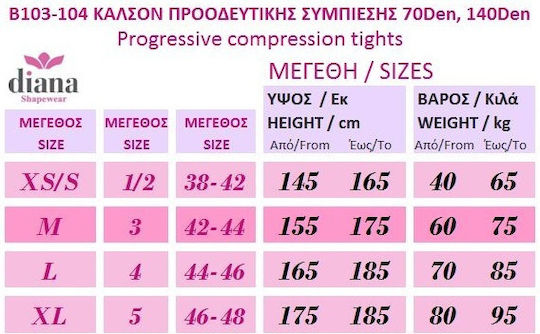 Diana B103 Ciorapi cu colanți Compresie Gradată 14-18 mmHg Negru