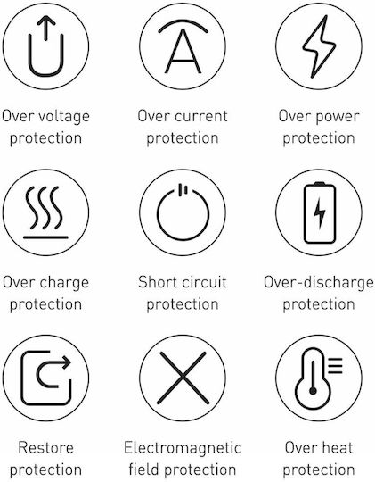 Baseus Bipow Overseas Edition Power Bank 20000mAh 15W cu 2 Porturi USB-A și Port USB-C Alb