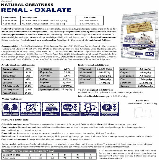 Oxalate Complete Dry Cat Food for Adult Cats